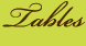 tables